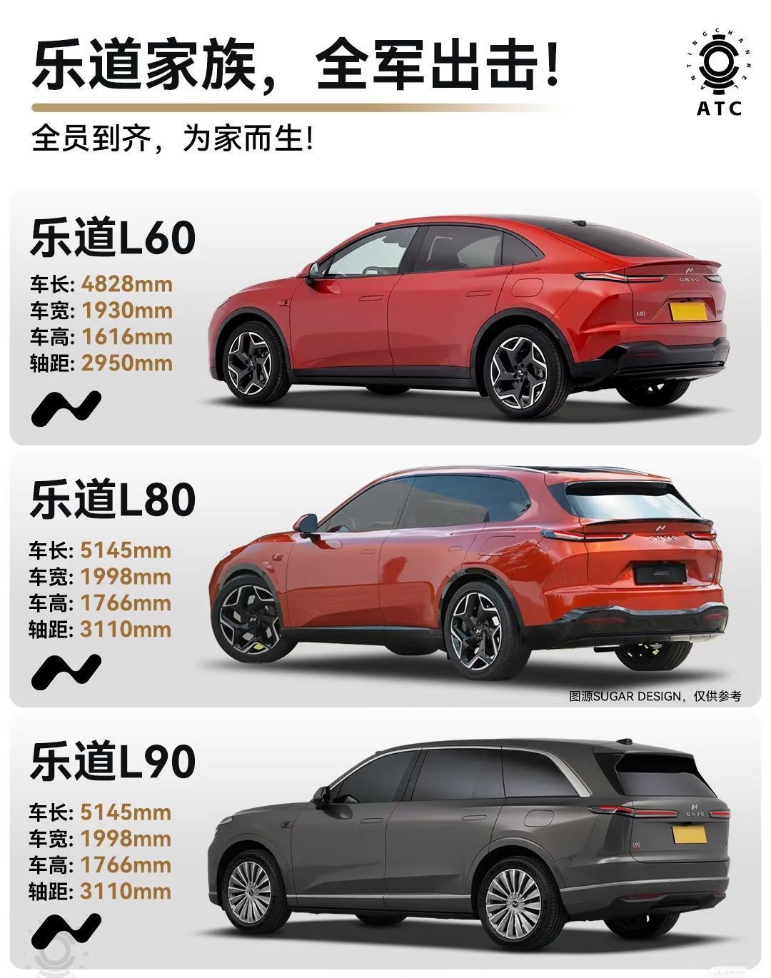 最近乐道l80的出现让l60车主直呼后悔：买早了！为什么?15.98万的起