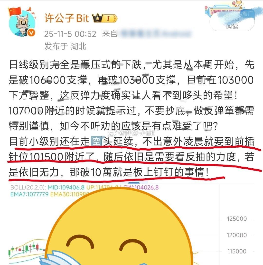 刚刚说完，就再次瀑布式下跌2000點，这剧本怎么样？币圈​​​