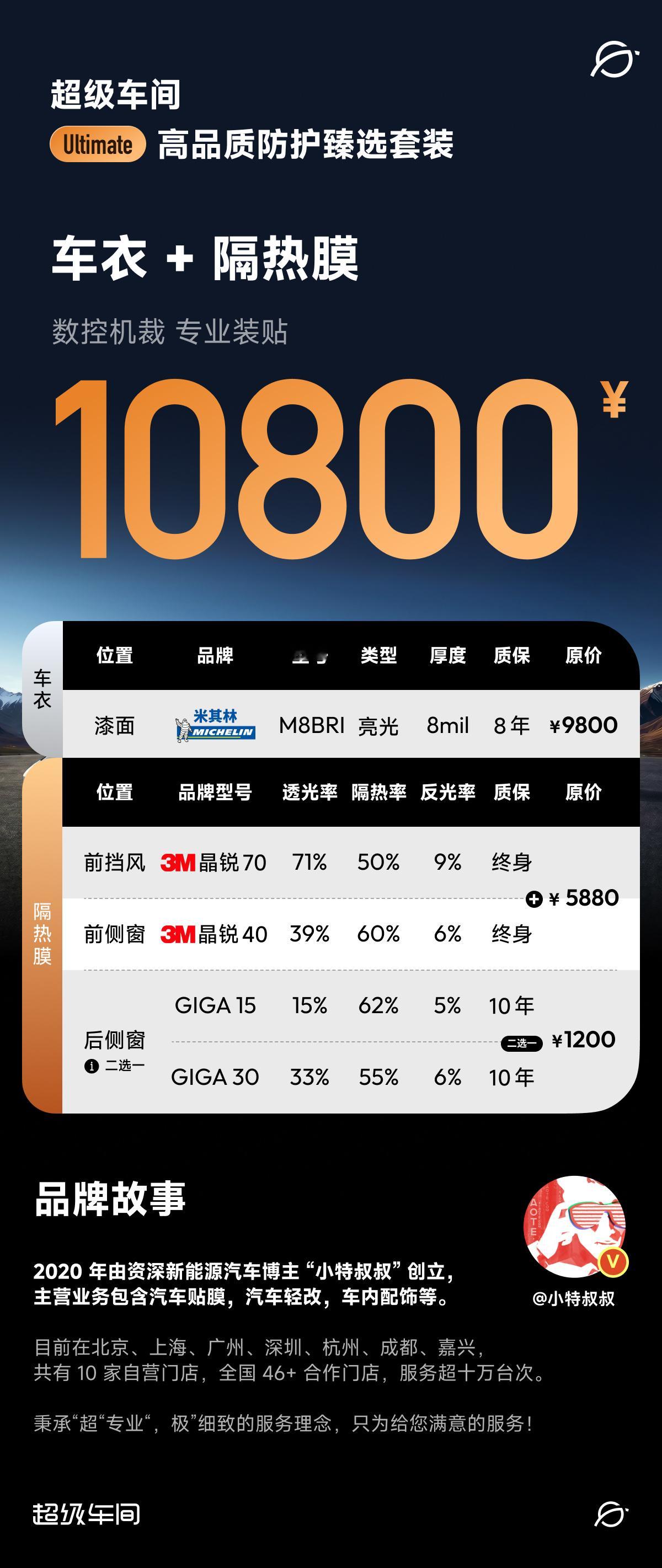蔚来ES9x米其林M8BRI高亮车衣，黑漆面亮得像镜子一样。大块头SUV
