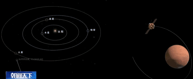 本周，中国科技又搞大事情啦！我国在多个领域实现重大突破，尤其是航天领域，天问一号