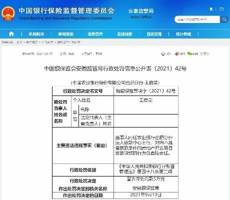农行违规放贷110亿被通报审计署通报农行违规放贷110亿，部分资金被挪用理财偿债