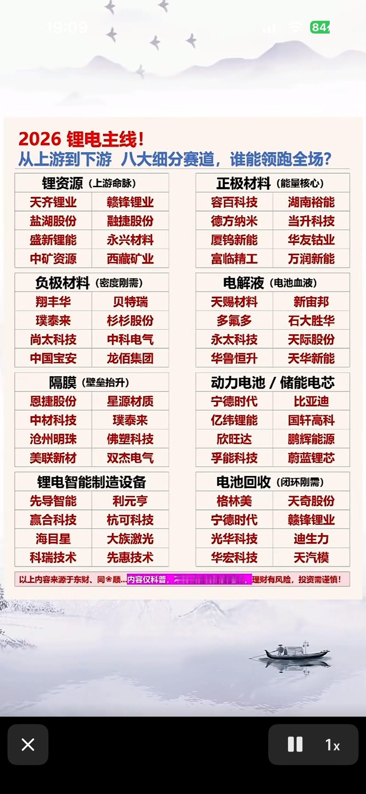 锂电行业八大细分赛道分析。锂电行业这八大细分赛道各有千秋。首先是正极材料，它