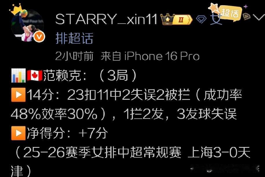 全国女排超级联赛的赛场上，当上海光明优倍女排的两位外援，也就是范赖克和沃龙科娃与