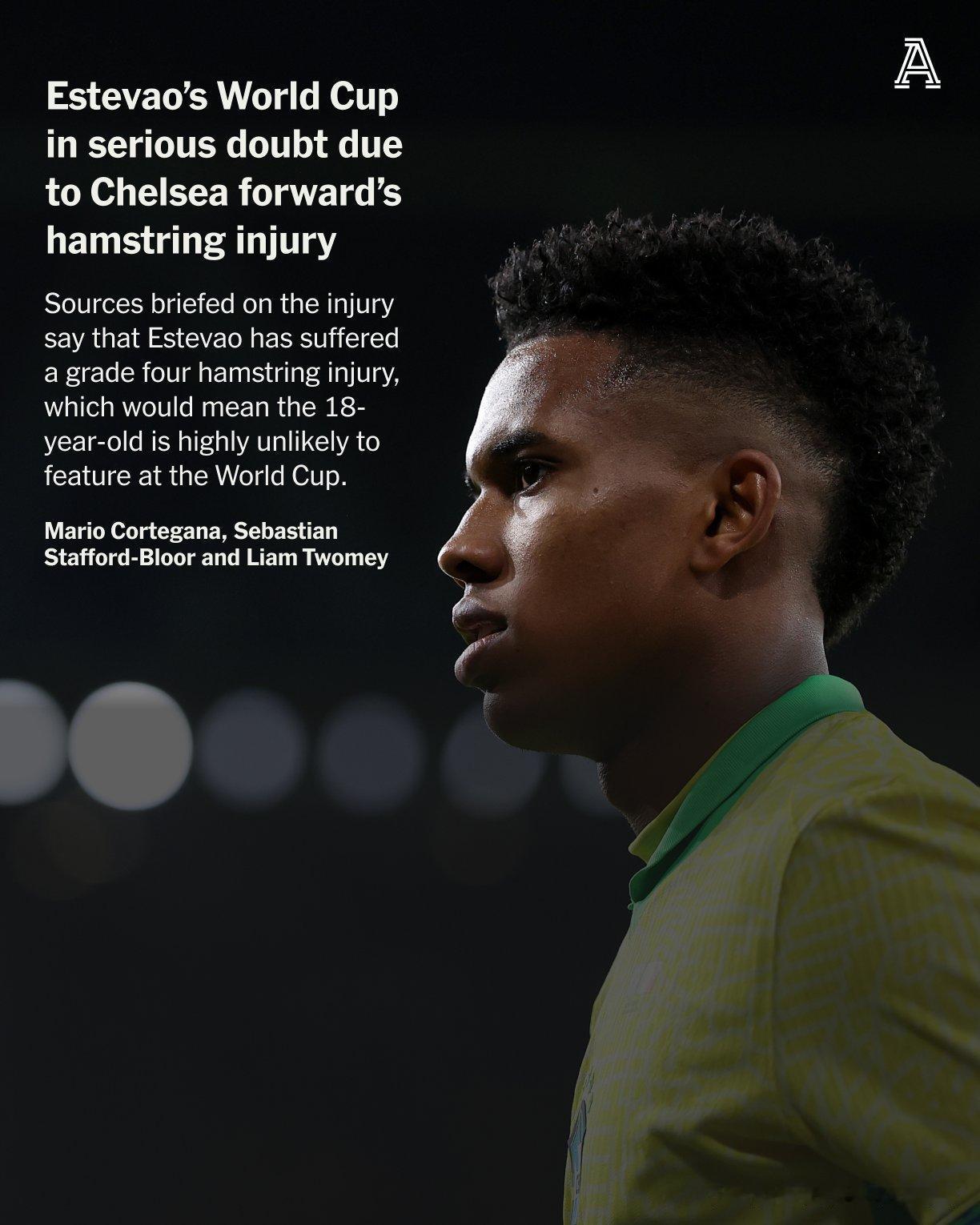 【埃斯特旺大概率错过世界杯】TheAthletic报道，埃斯特旺的世界杯之旅悬