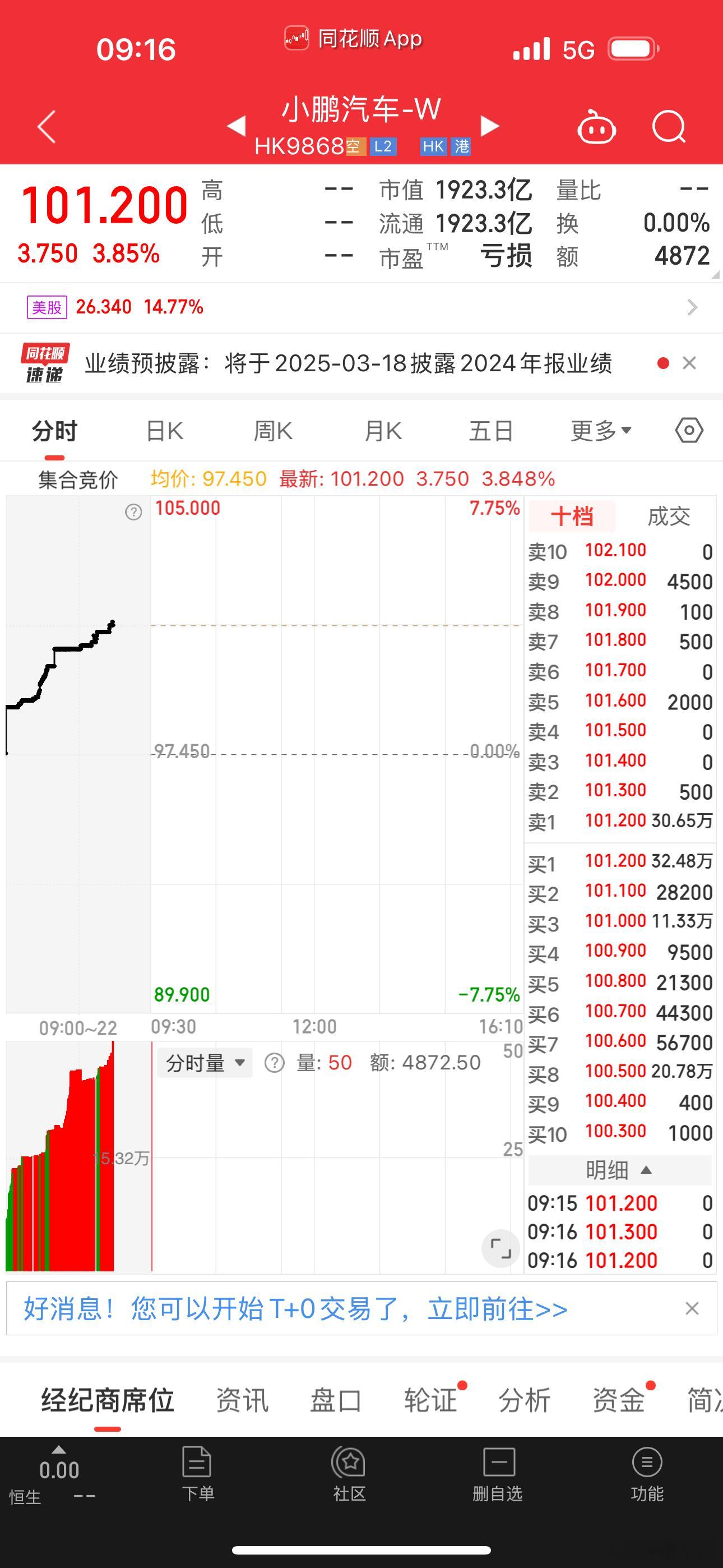 纪念一下，破100了！​​​