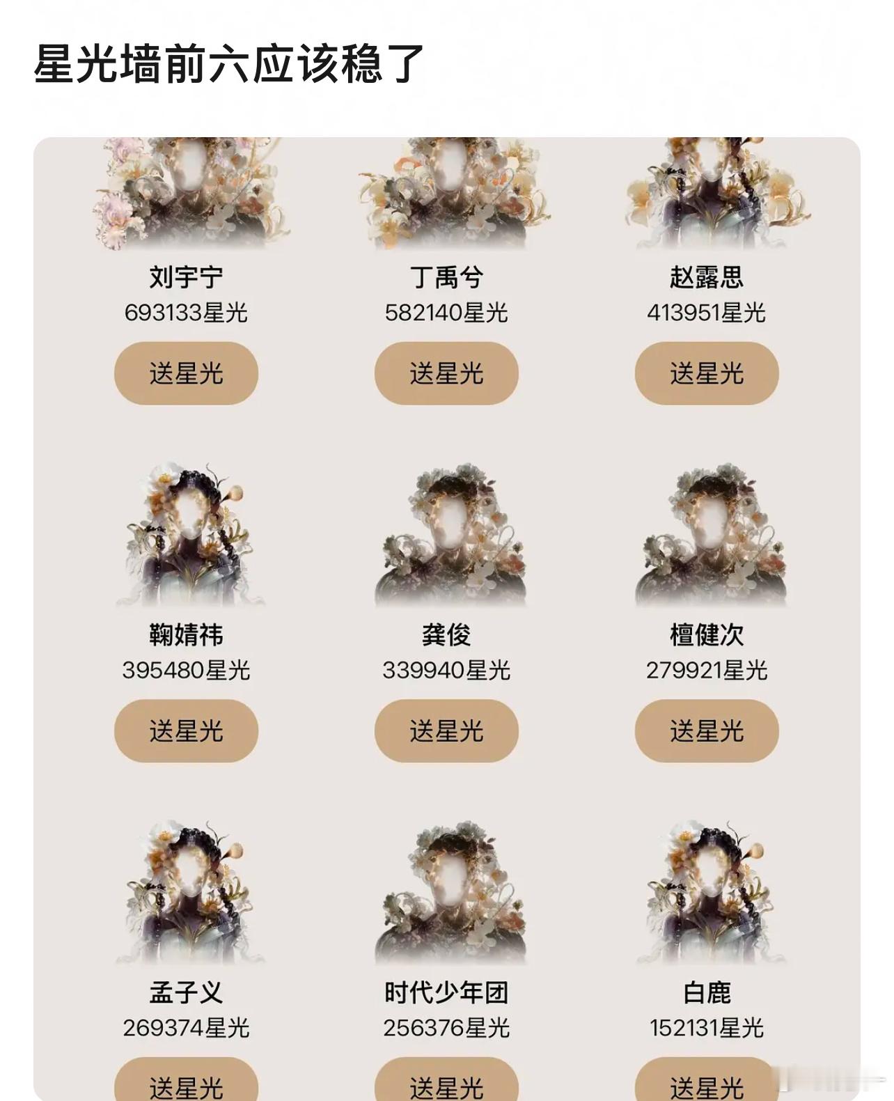 其实都不稳，因为会有人偷偷屯票，最后一天才allin