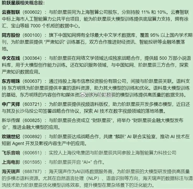 2月24日重要消息面汇总点评和策略 ：消息面：1、科技方向新催化不断第一、深圳