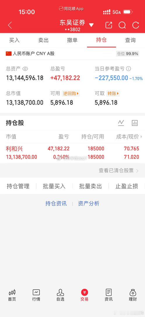 各位战友，七月开局着实迎来一记沉重打击，账户今日亏损22.75万。账户收益原本稳