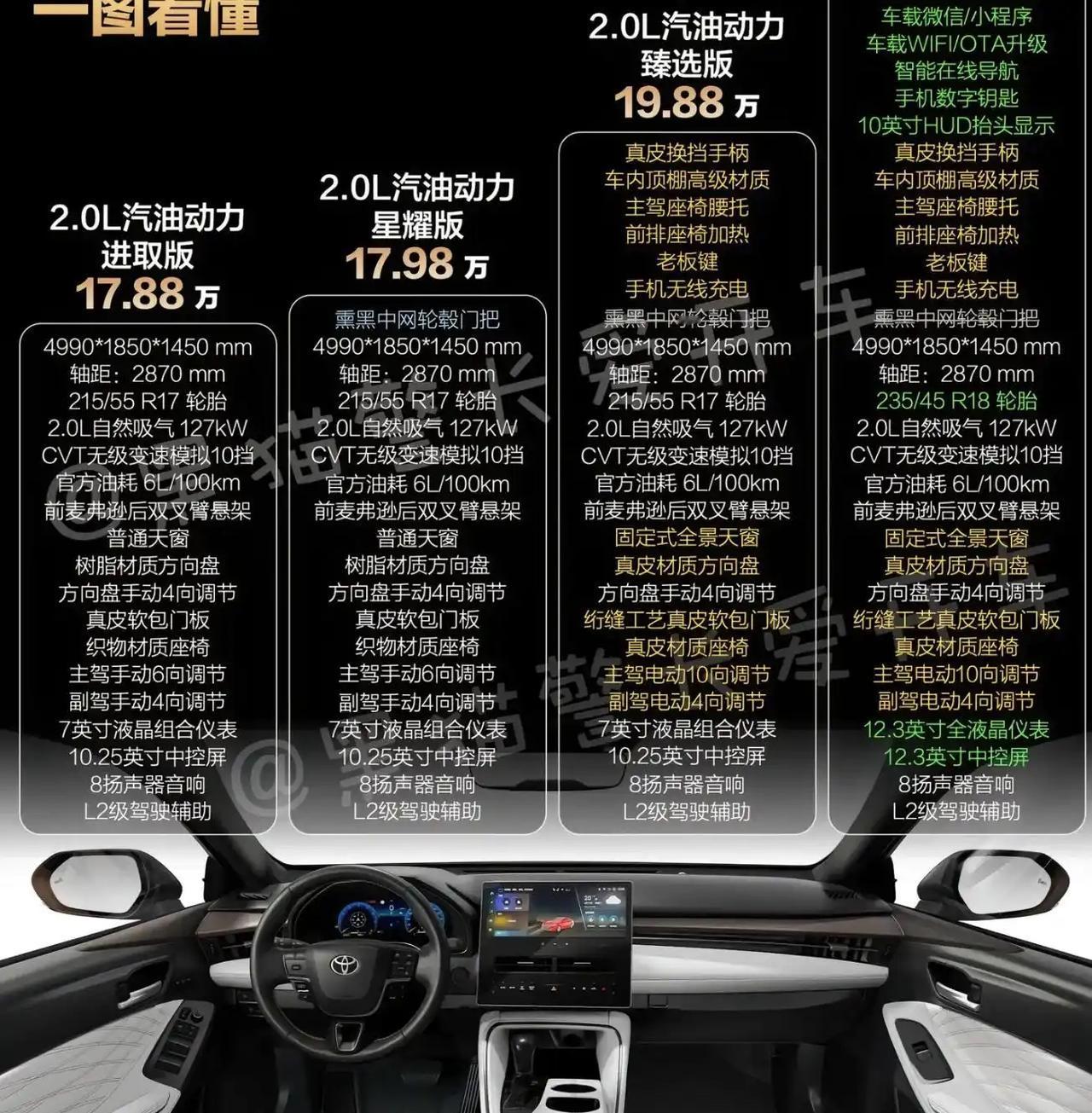 合资车真的牛！百年车企！合资车是最对得起中国车企的，百年沉淀，最近30年原地