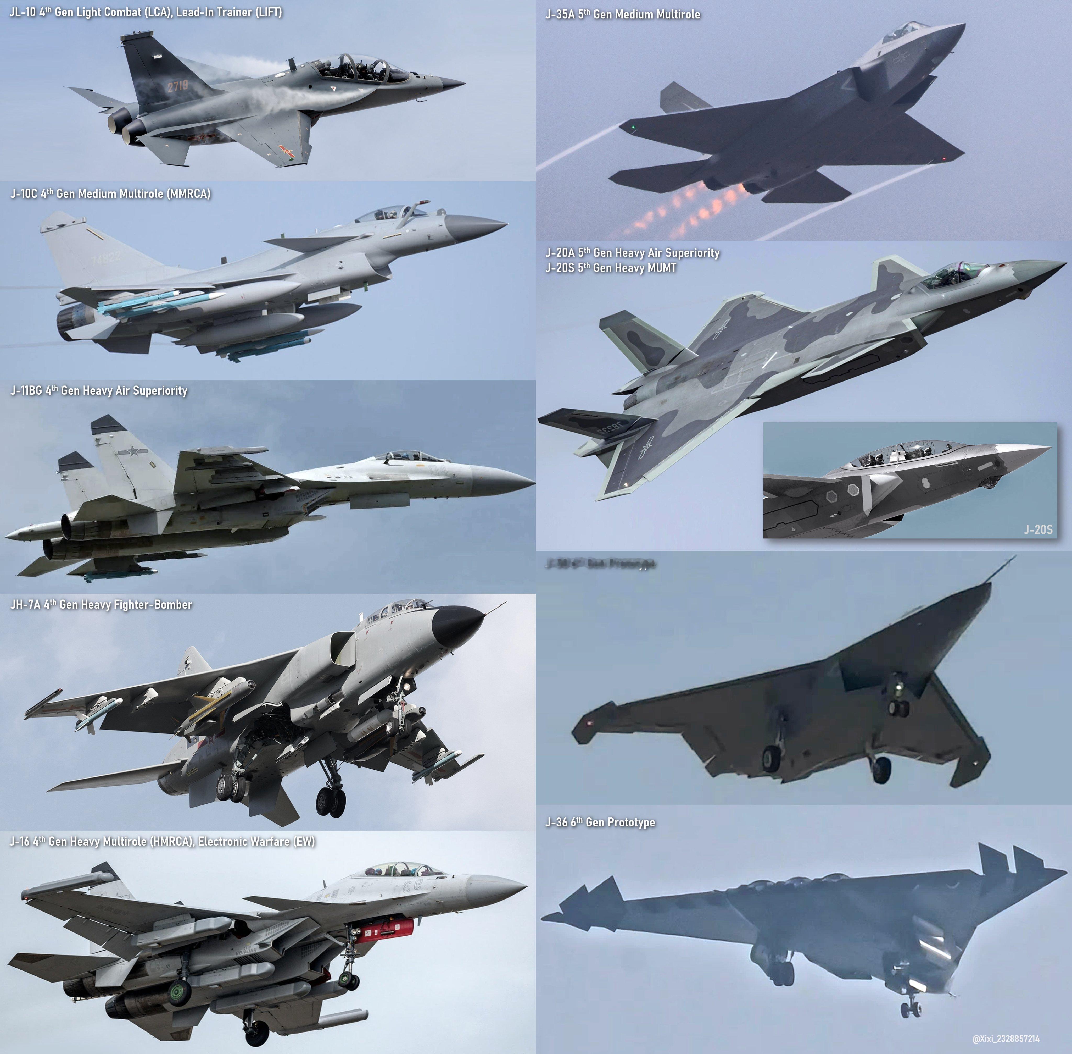 东大现役及未来即将服役的先进战机这就是地球上最强大的战术机队，技术最先进，数量