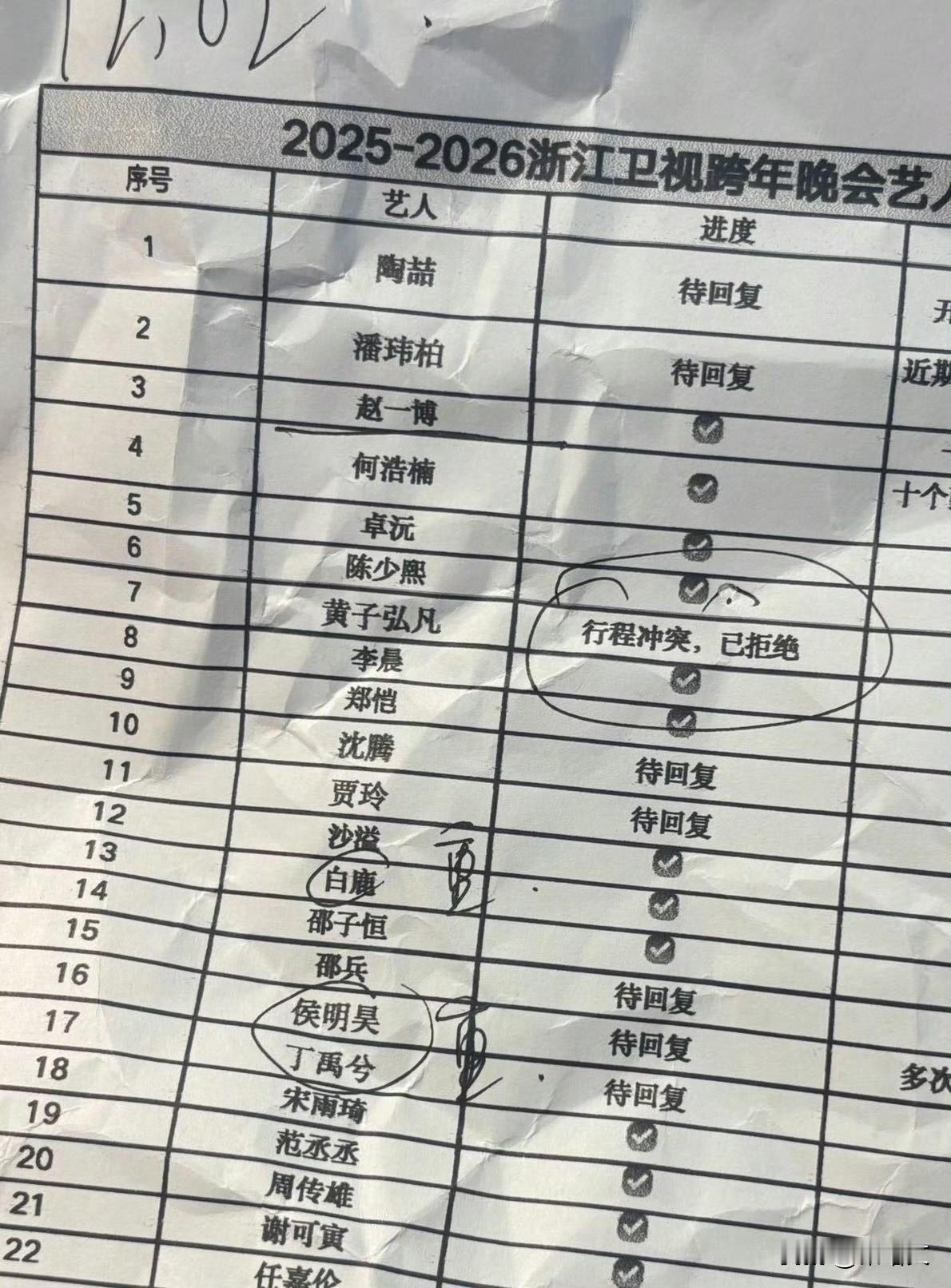 沈腾贾玲浙江跨年要合体？网传名单炸翻全网，这波回忆杀等疯了！这消息看得人心