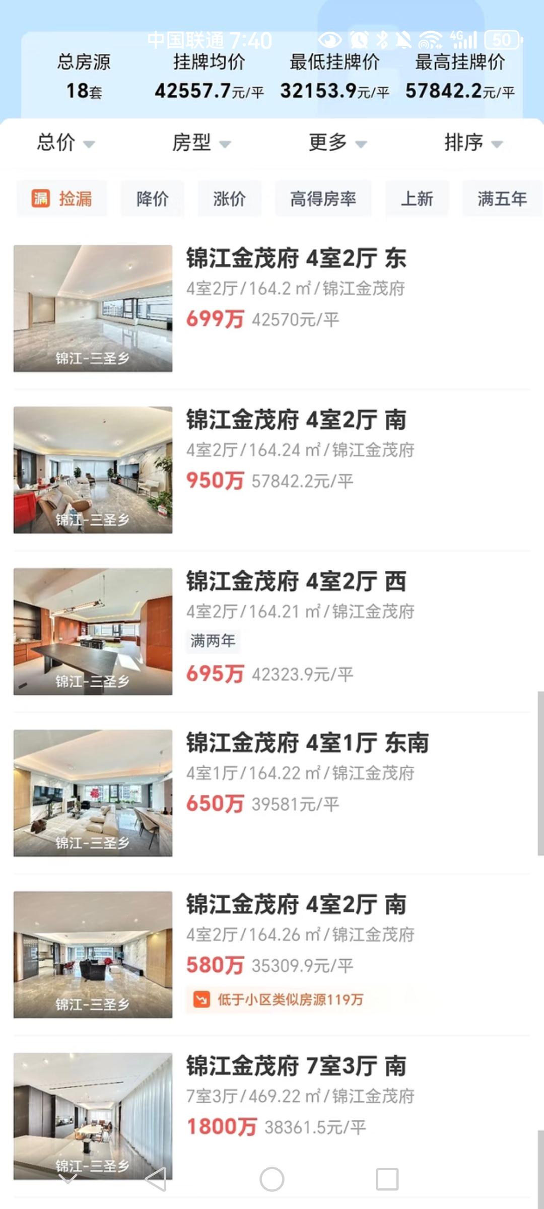 【锦江金茂府二手房行情被扒出】看到挂牌均价42557元就直接作为入手依据靠谱吗？