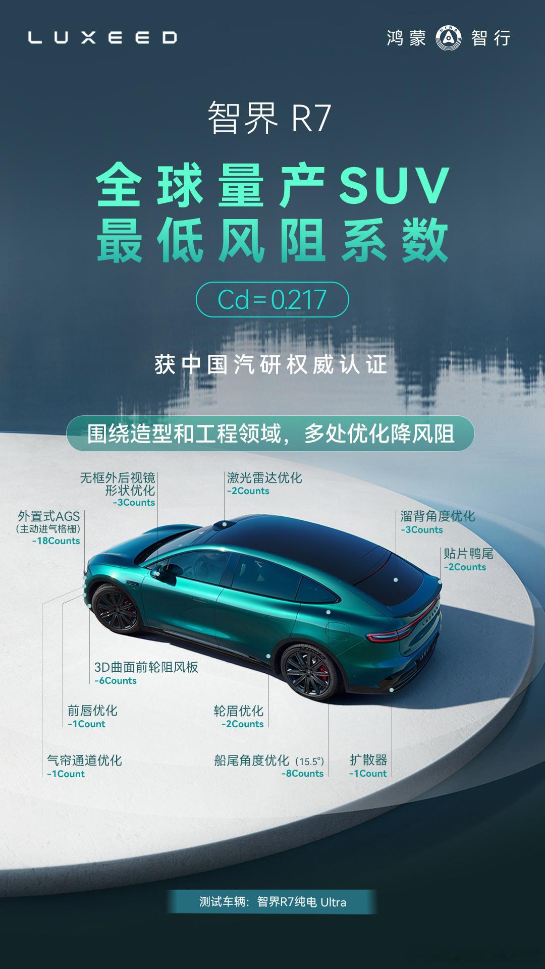 之前我们长测智界R7的时候，就觉得这台车的设计有点东西。明明是个大溜背，但是二排