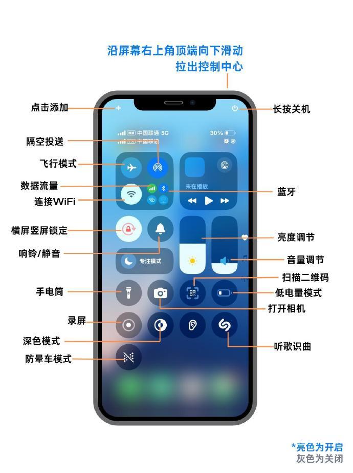 苹果手机有什么功能是你用了很久才知道的​​​