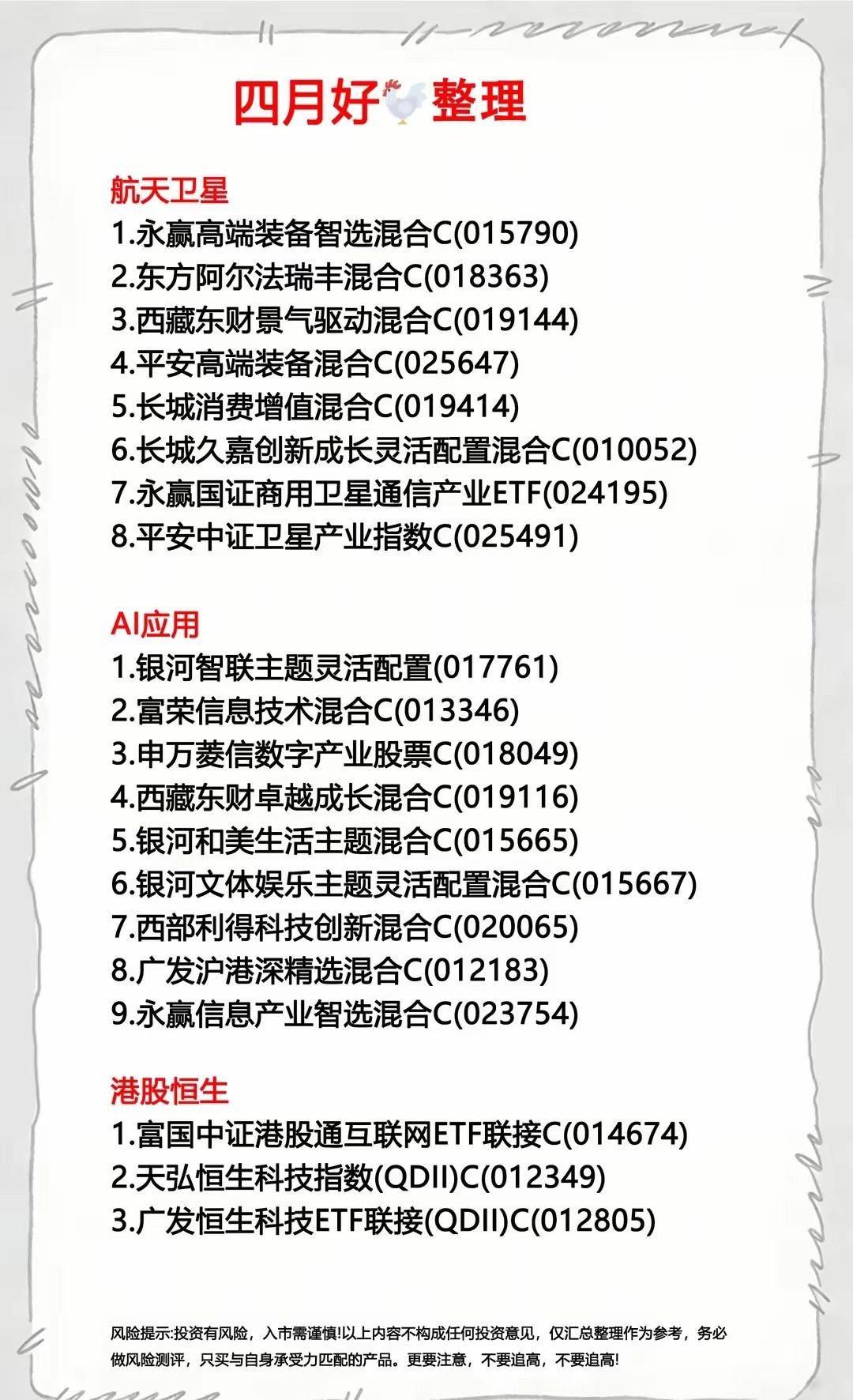 四月好🐔整理4月份热门基金整理，方便大家每日浏览。风险提示:基金有风险，投资需