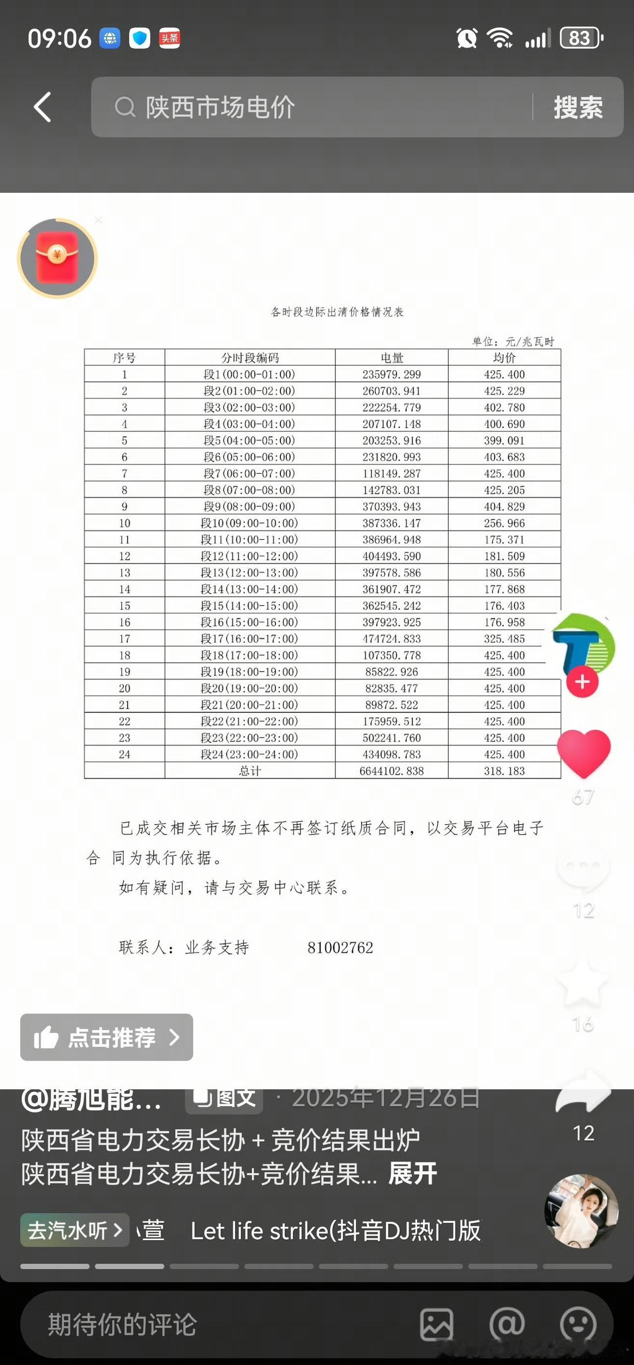 陕西一天的价格，挺有意思的，光伏价格被压死​