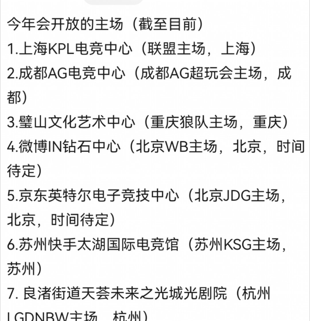 2025KPL春季赛今年会开放的主场（截至目前）1.上海KPL电竞中心（联盟