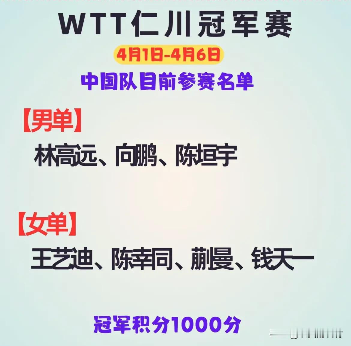 真没想到WTT仁川冠军赛国乒主力没有参加。男单只有三人参加：1、林高远2、向鹏