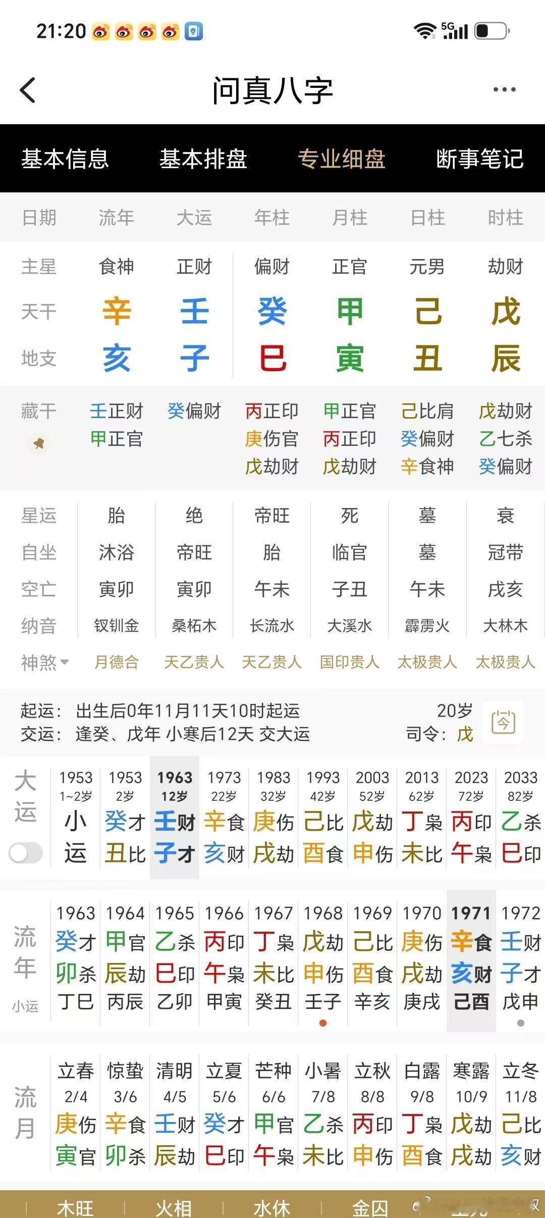 结婚离婚的命理玄机：每天都批算很多命例，总结下来就是：一切都是命，半点不由人。看