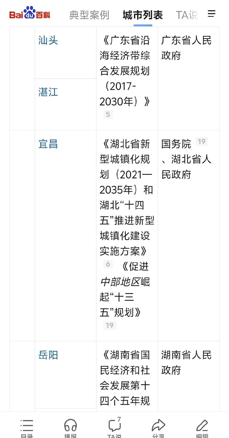 湖北副中心之争：双重认证的宜昌，地位何来虚高？近期，网络上出现关于湖北副中心