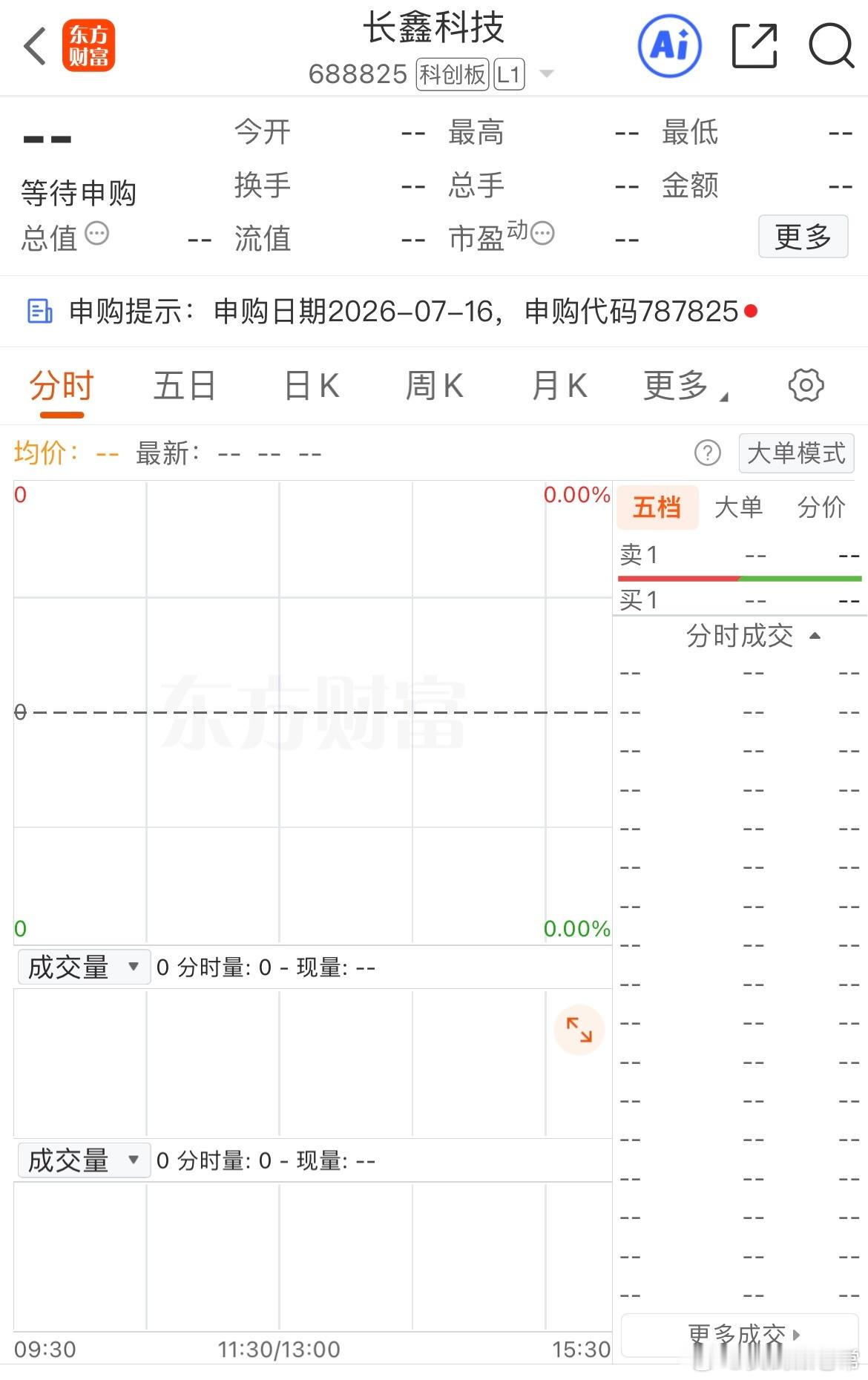 长鑫科技超级IPO来袭！场内资金提前腾挪备战打新，盘面虹吸效应显现，当下依旧以观