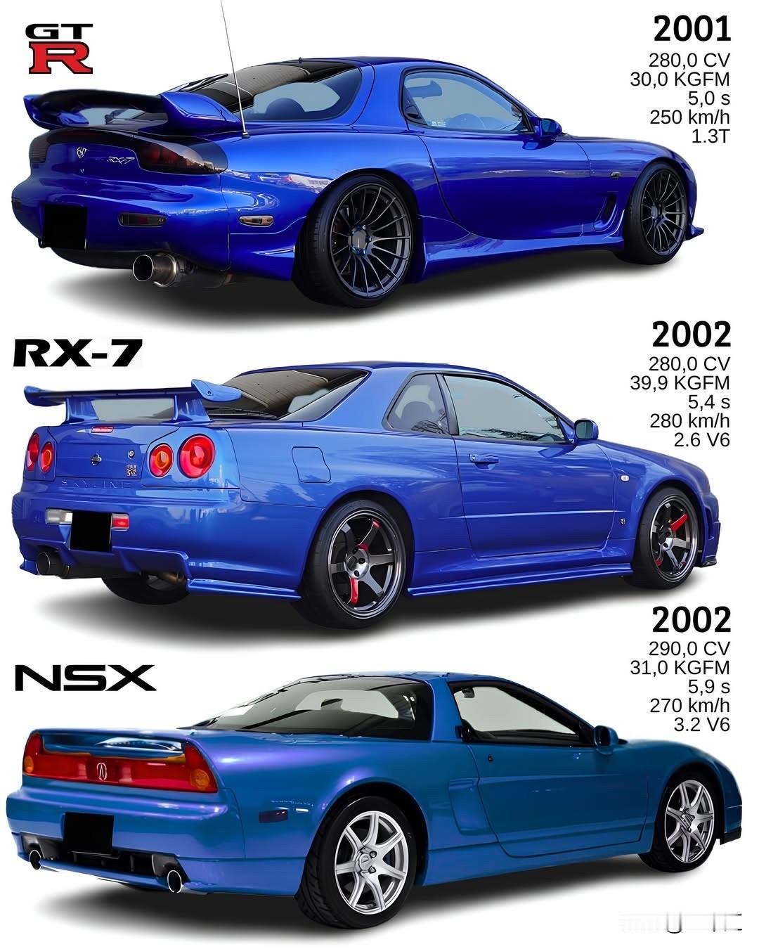R34GT-R靠爆发扭矩与超强改装潜力，称霸直线与街头；RX-7以转子发动机的