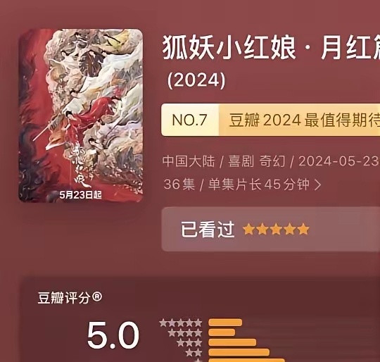 85花三部古偶评分唐嫣杨幂刘诗诗三部古偶评分，谁的演技最好！​​​​