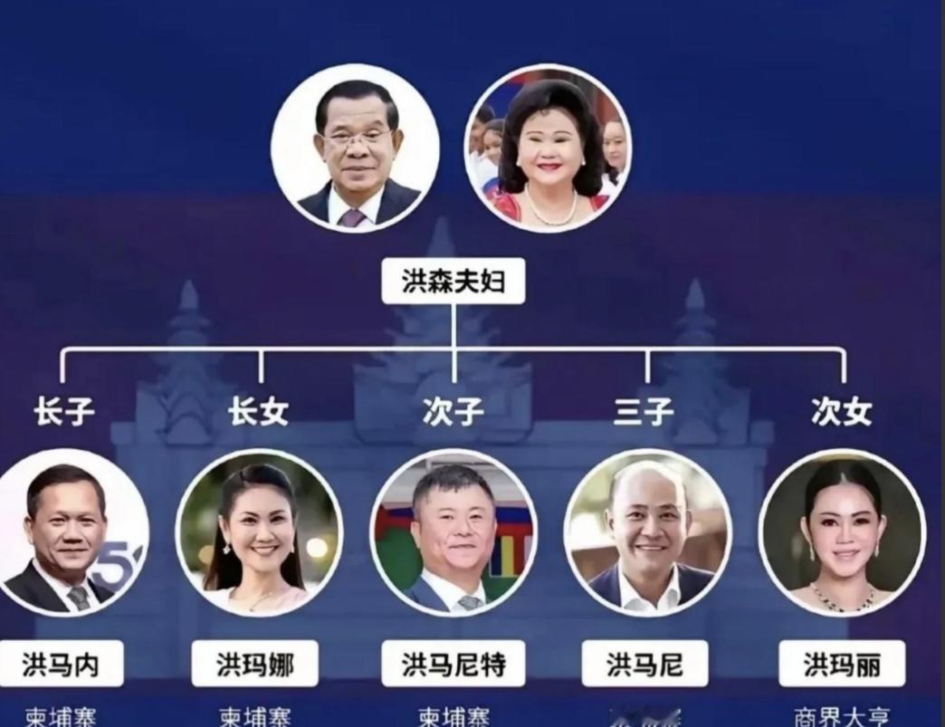 柬埔寨这一步是真走错了，泰柬冲突进一步升级，柬埔寨首相不找中国，居然又去找美国来