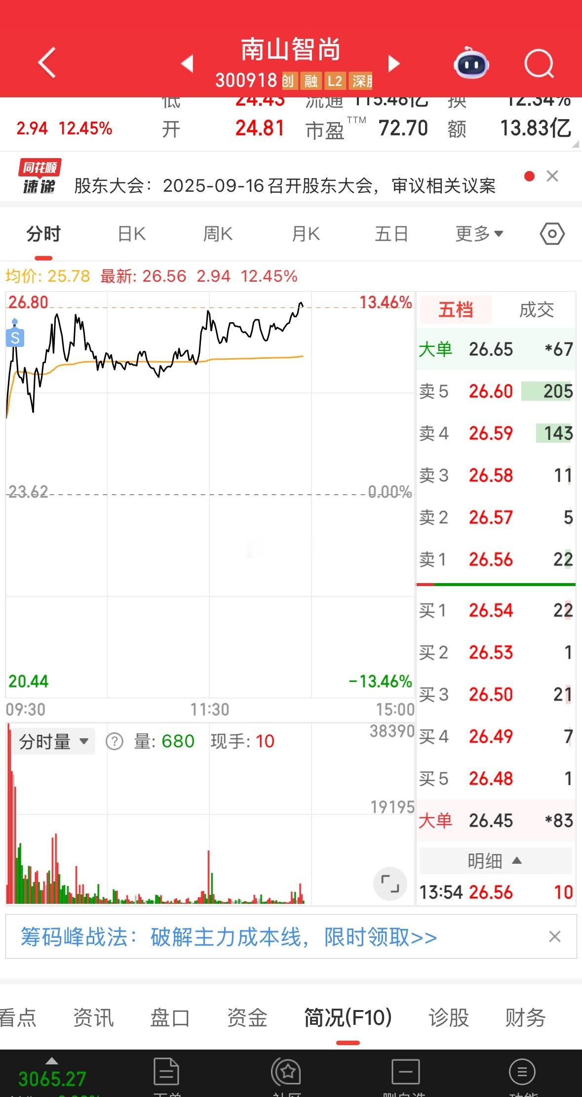 这是谁的部将，如此勇猛！​​​