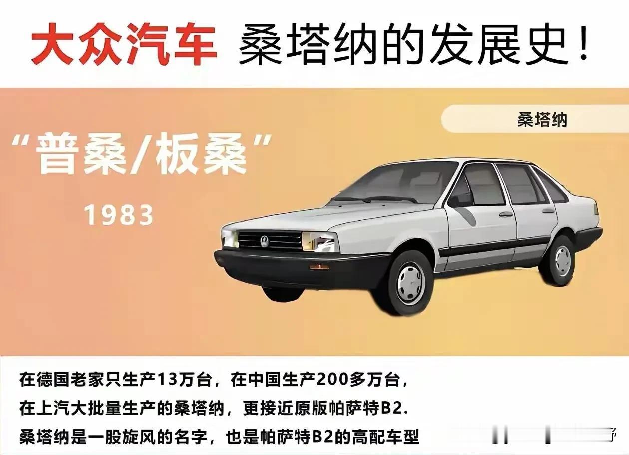 上海大众桑塔纳轿车在国内的发展变迁。桑塔纳轿车在中国也是一款经典传奇轿车。桑塔纳