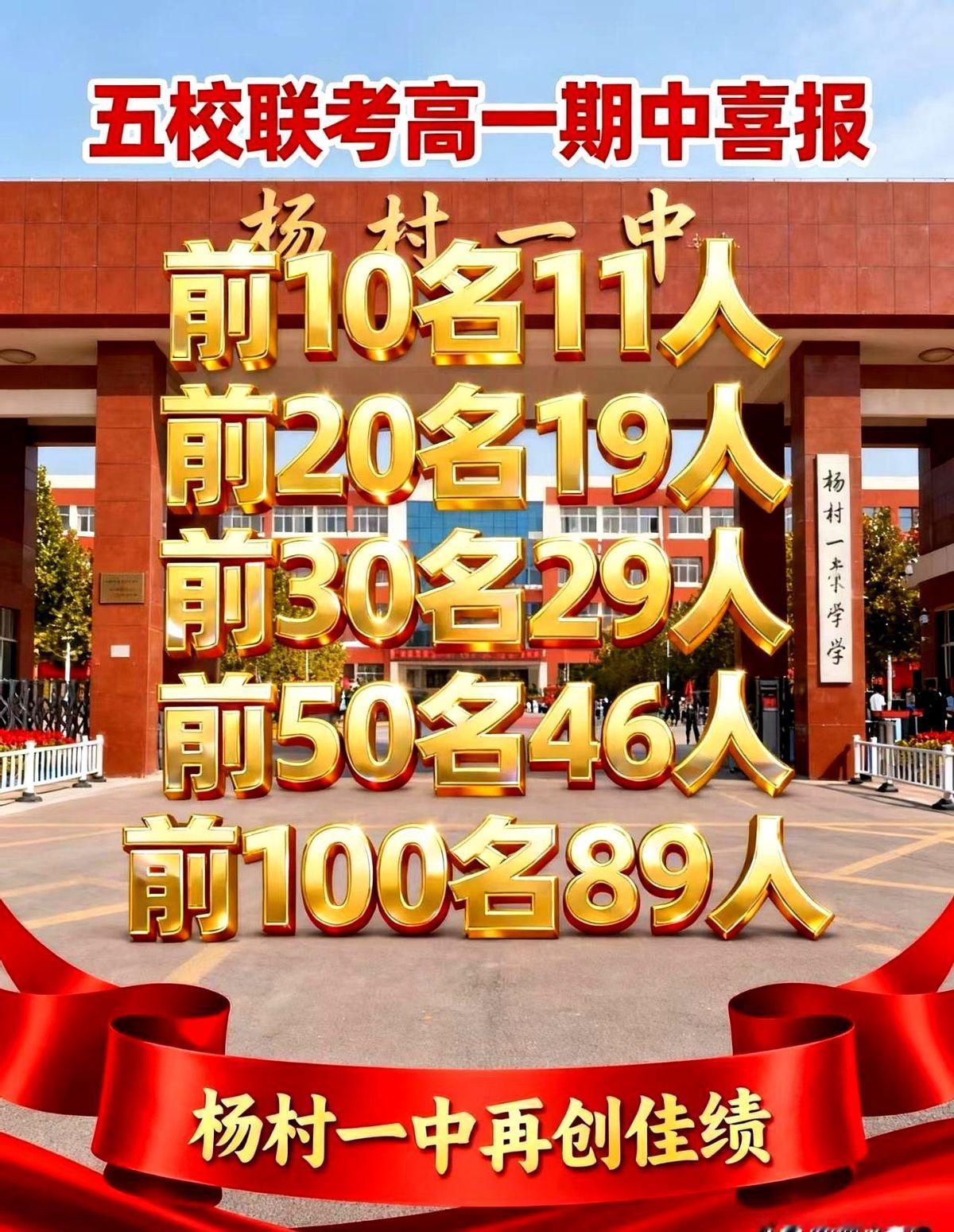 天津的五校联考成了杨村一中一家独秀。高一期中考试，前10名，杨村一中11人，前