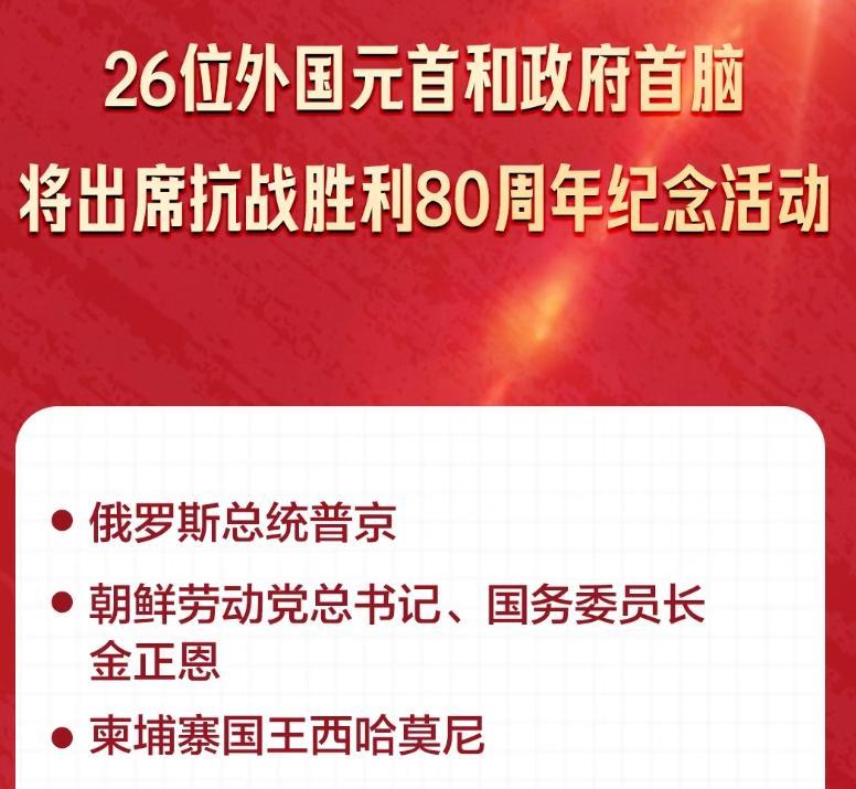 93阅兵的外宾名单公布，俄罗斯排名无可争议，朝鲜却令人意外。中俄两国在二战时并