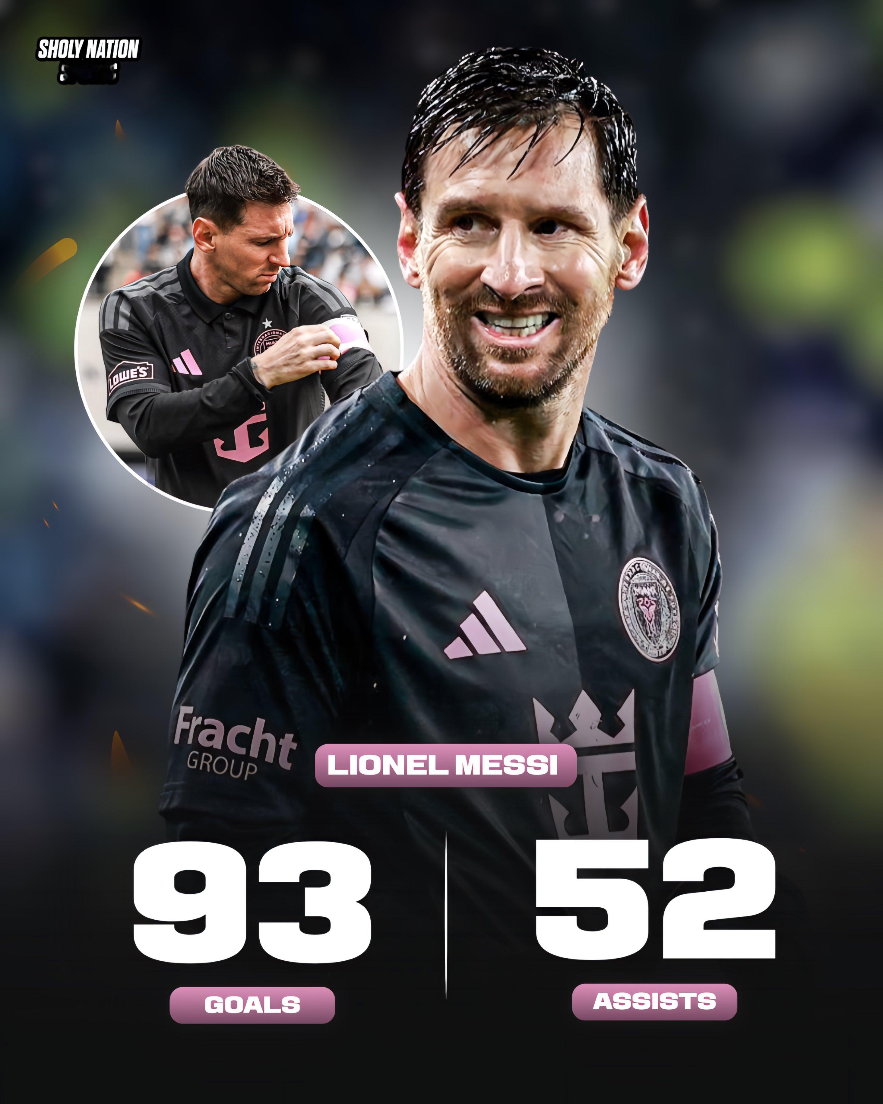 🐐利昂内尔·梅西在迈阿密国际：👕109场比赛⚽️93粒进球