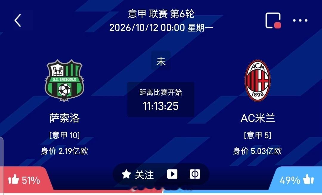 【足球】周日020意甲联赛方向：萨索洛vsAC米兰意甲：萨索洛VSAC米兰时间：