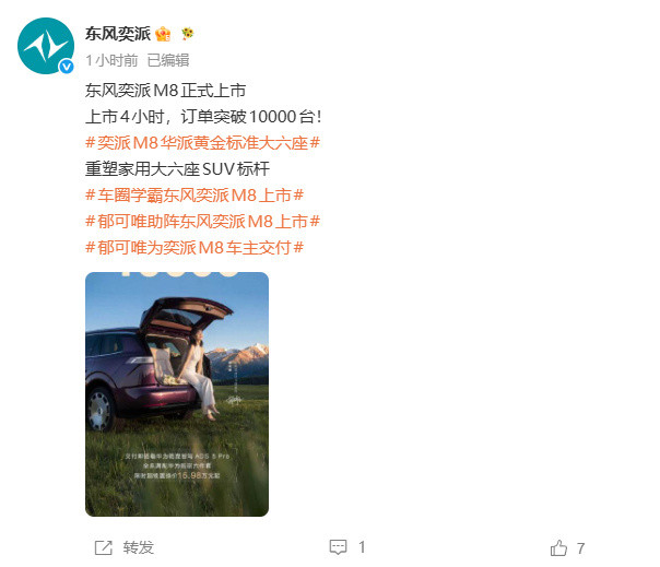 东风奕派M8上市4小时订单破万7月24日，东风奕派发文称：东风奕派M8正式上市，