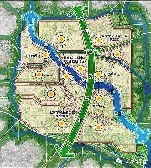 这张图您看懂了吗？您在图中哪个位置？对将来有何重点影响？