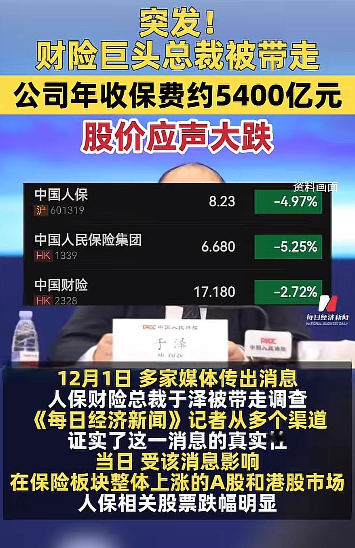 这两天要买保险的朋友们要注意一下了，先避开人保吧，早上一起来就刷到消息说人保总裁