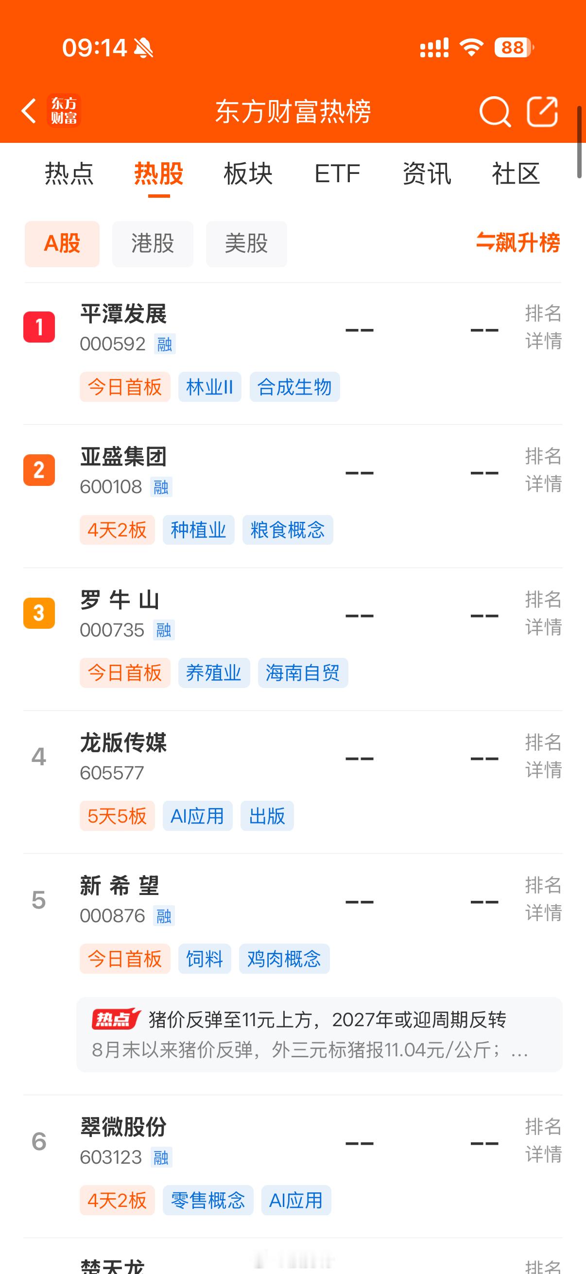 人气热榜​​​