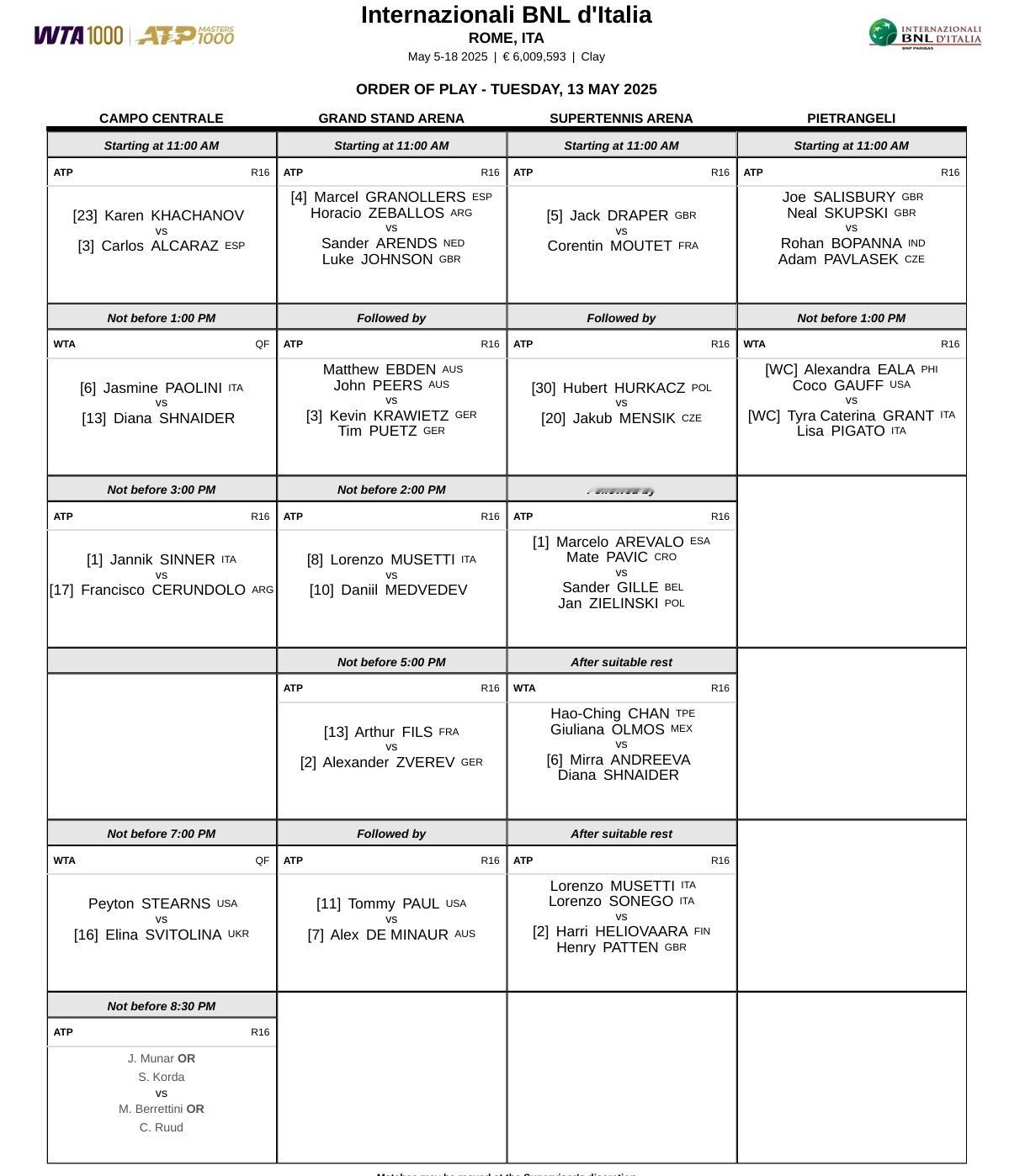 WTA1000罗马站第八日赛程📅女单下半区1/4决赛开打，具体安排如下（均为北