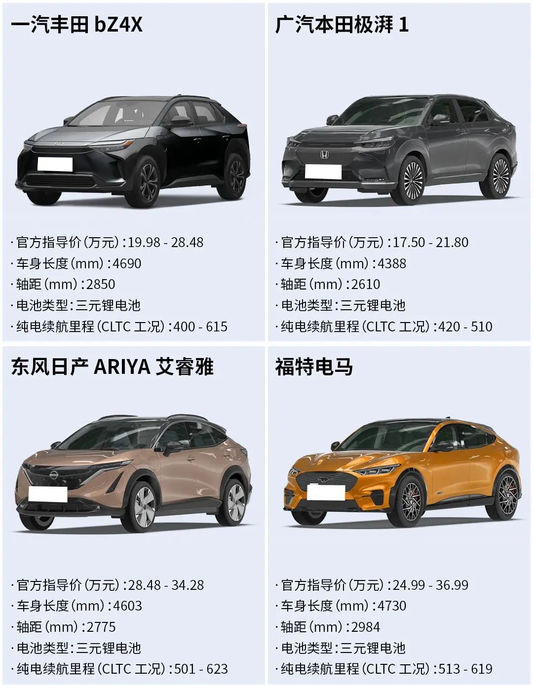 二十万级合资新能源，日常代步养车无压力