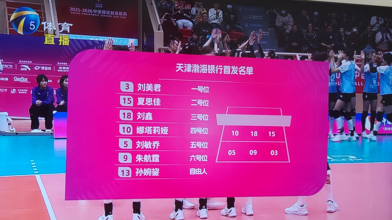 天津女排首发二传朱航霆，主攻刘美君和巴西娜塔莉亚。副攻夏思佳和刘敏乔。接应刘鑫，