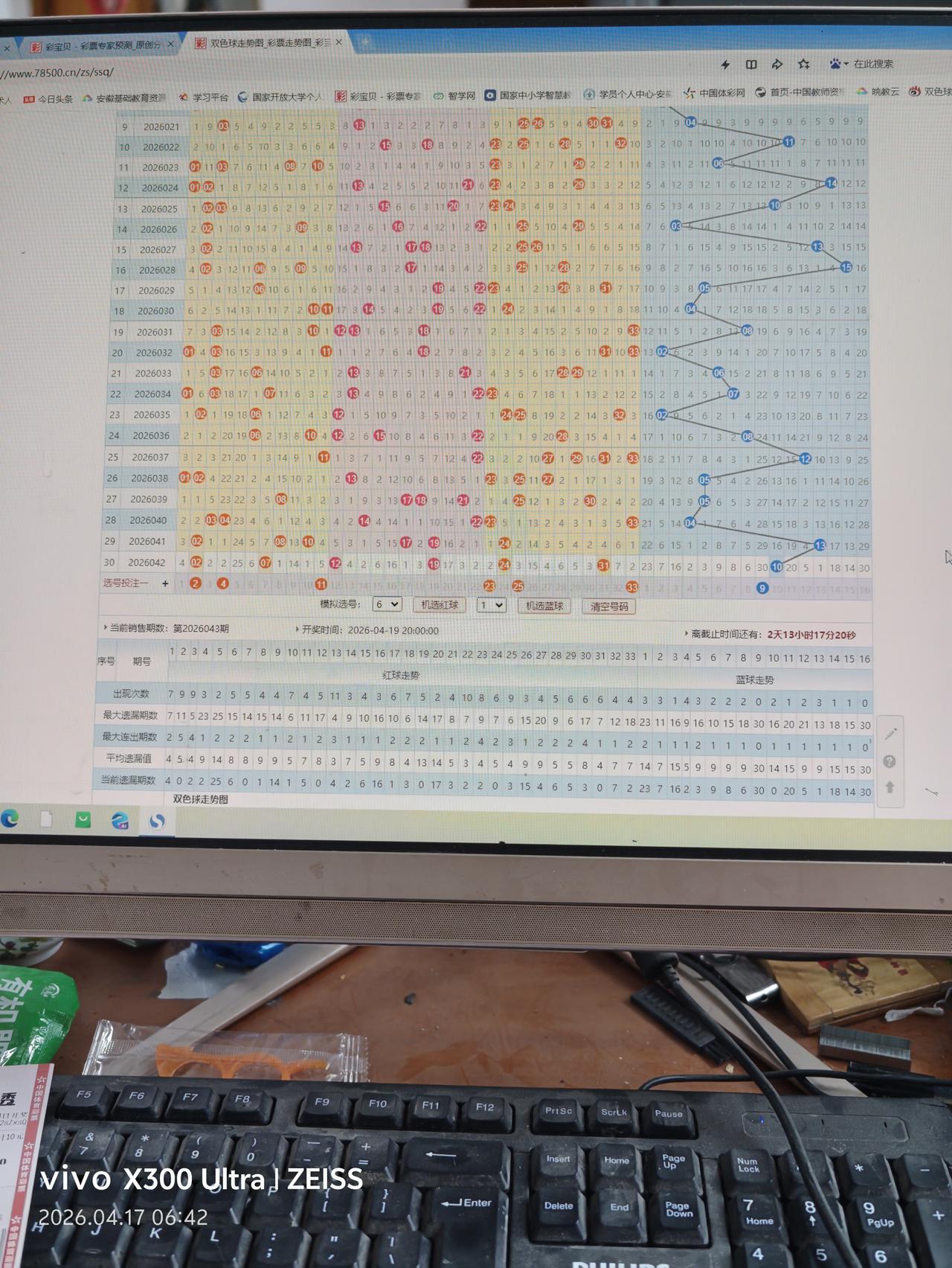 双色球26043期020411232533+09