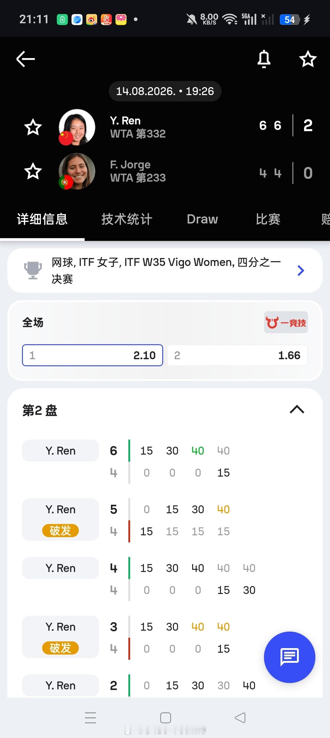 小花小草资讯小花小草资讯【🇪🇸维戈W35女单】女单四分之一决赛8号种子🇨