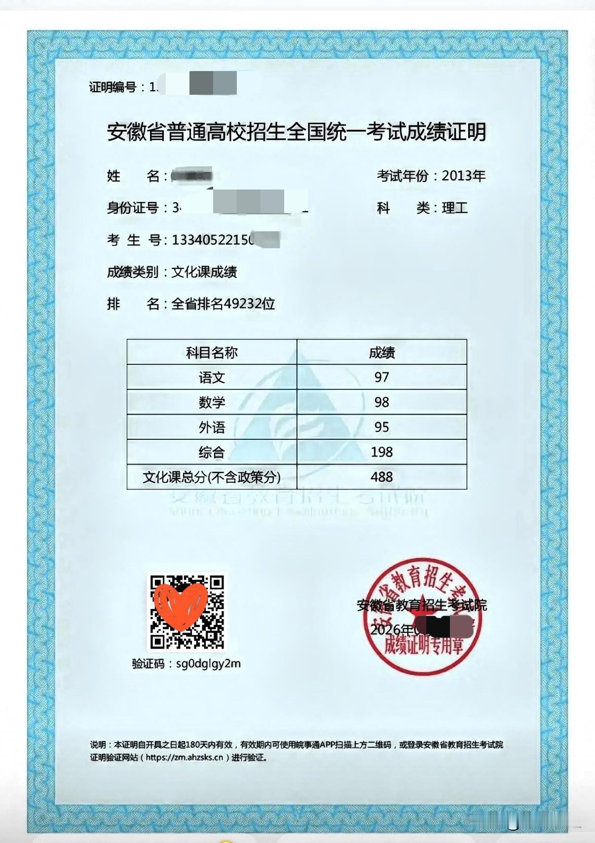 一晃都十几年过去了，你们当年都考了多少分，上了什么大学？