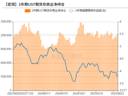 贵金属: 降息收敛为黄金提供赔率