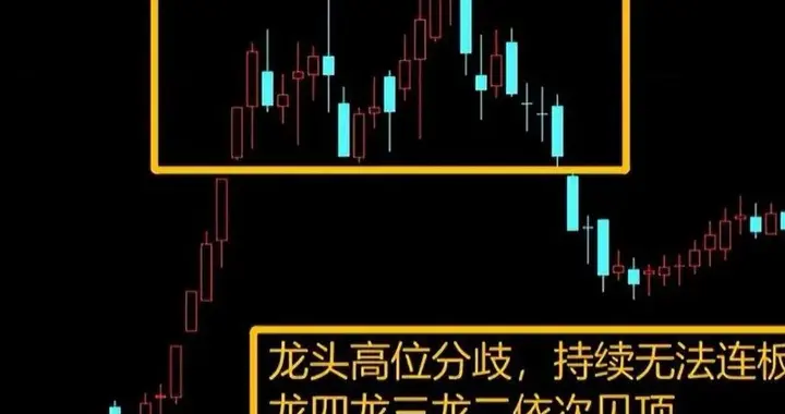 上海52岁天才股神直言: 如果10月迎来牛市, 请始终坚持“八不碰”