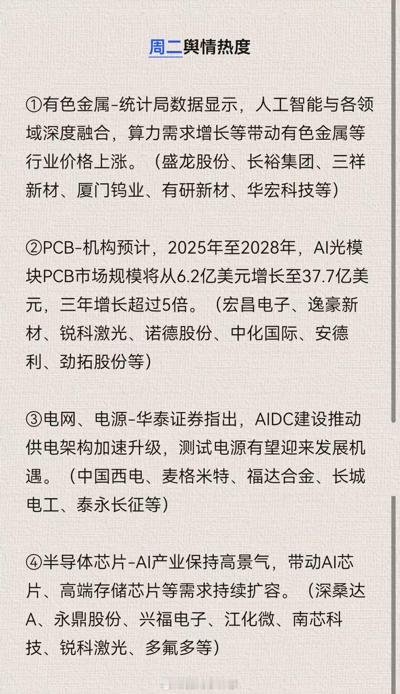 早上好，小伙伴们~~~盘前思路：美股昨天跳水，存储半导体、光跌幅较大。很多人担心