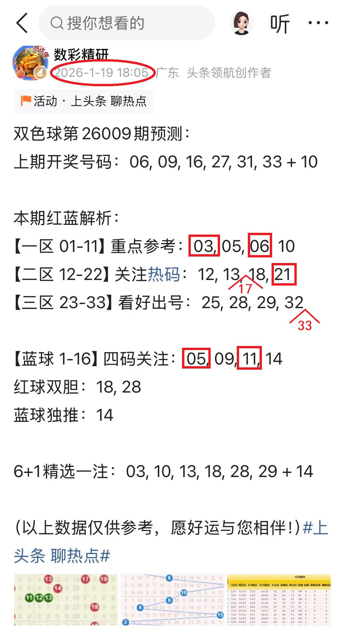 真服了又开始了，又一次阴差阳错地“中奖”了。昨天下午发的双色球的预测号码，没想到