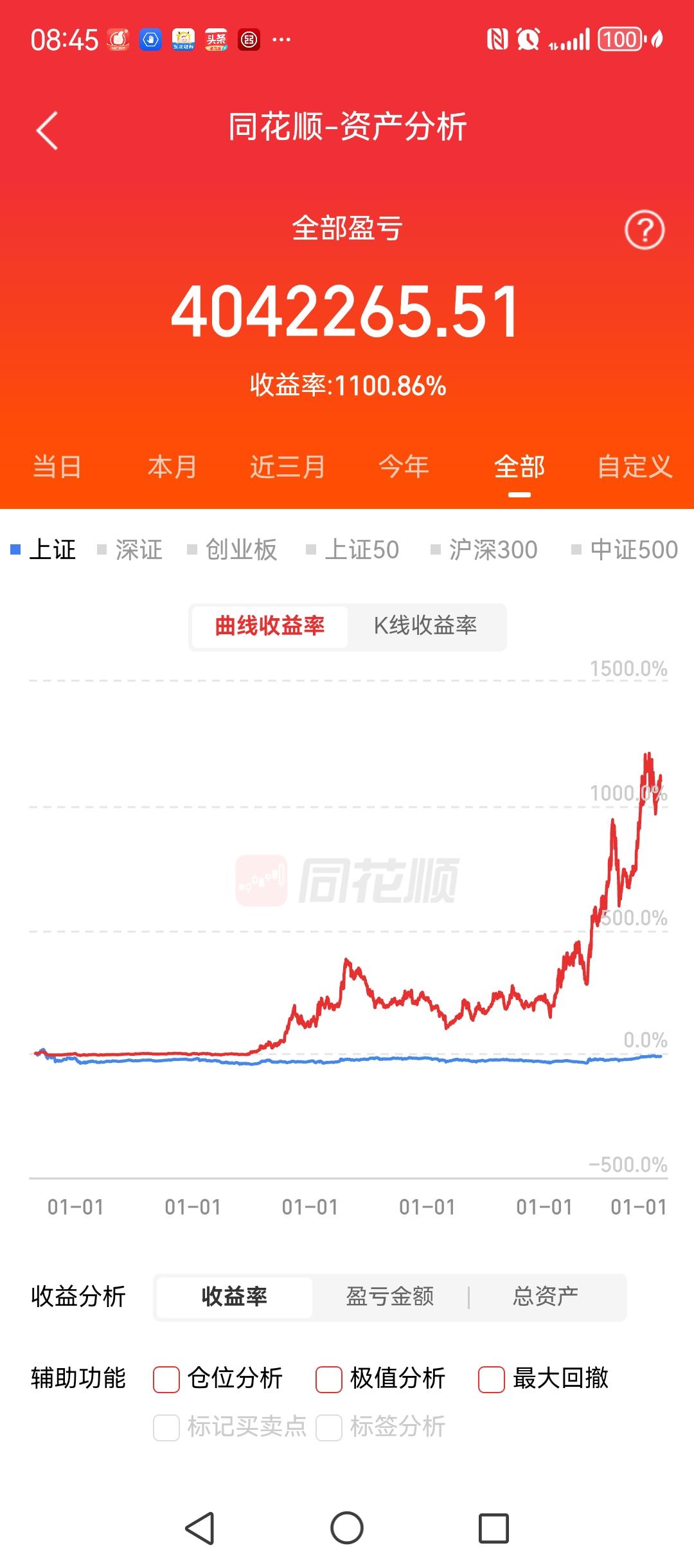 人民币升值，势不可挡。元旦前后，美元兑人民币突破1:7，看来已毫无悬念。