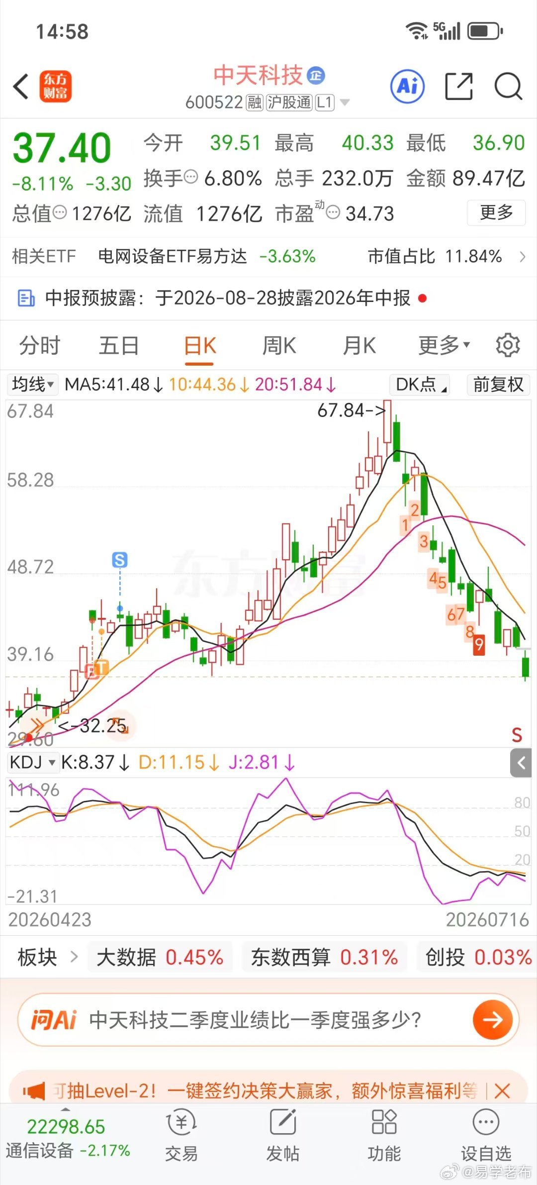 韭菜们看到这图笑着笑着就哭了 ​​​